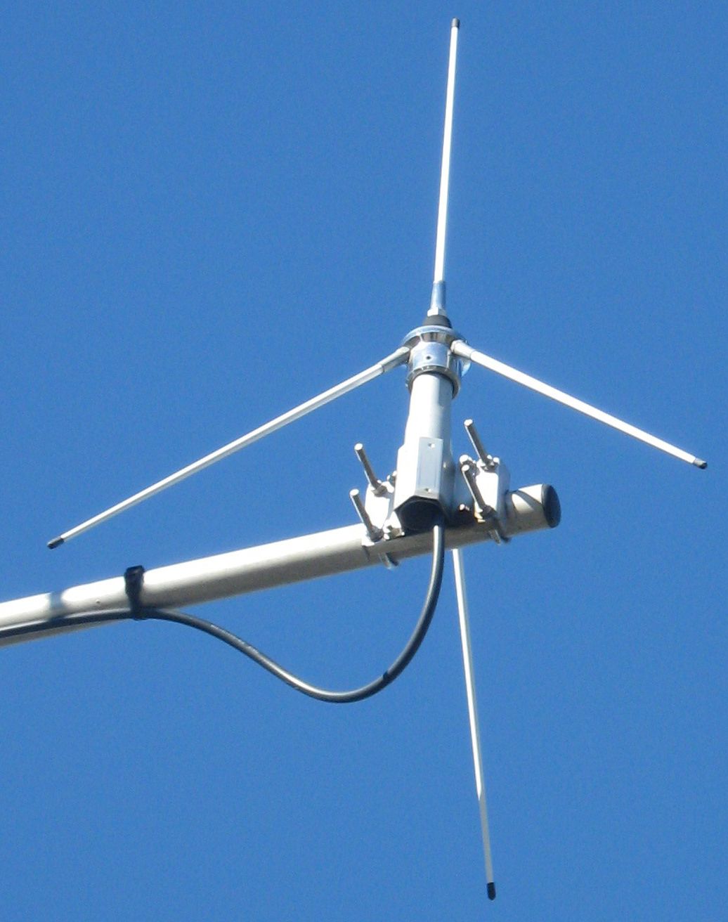 Ham Radio Antenna Types: A Comprehensive Guide - HAM RADIO HUB