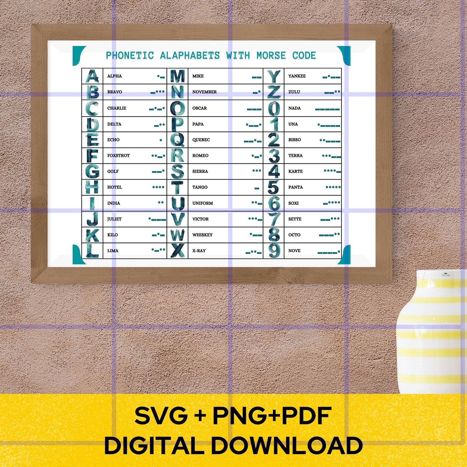 Phonetics Codes.pdf HAM RADIO PHONETICS WITH MORSE CODE DIGITAL DOWNLOAD – HAM RADIO HUB