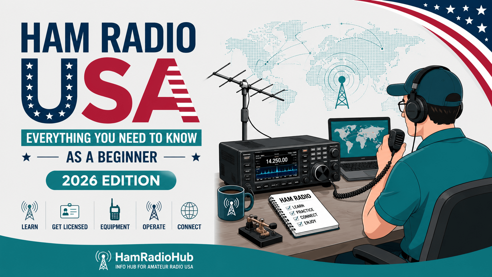 what is ham radio 2026