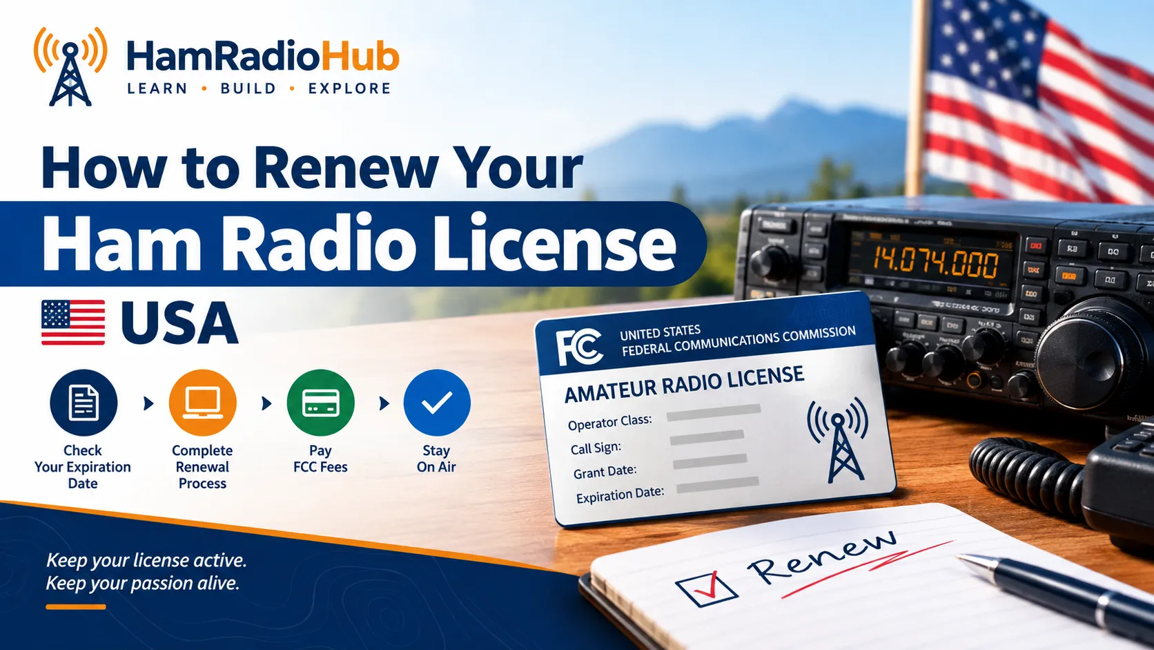 How to renew Ham radio license USA